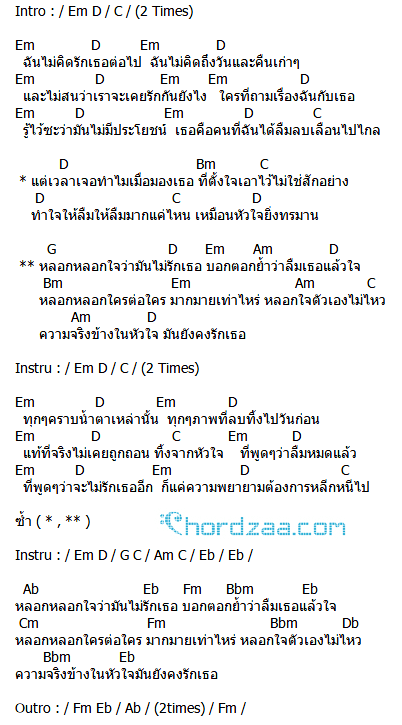 คอร์ดเพลง ไม่รักเธอ - โก๊ะ นิพนธ์ คอร์ดเพลง ไม่รักเธอ - โก๊ะ นิพนธ์
