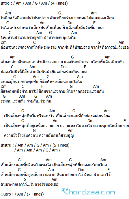 คอร์ดเพลง ไม้ไผ่ - คาราบาว (ver.โฟล์ค บาว) คอร์ดเพลง ไม้ไผ่ - คาราบาว (ver.โฟล์ค บาว)