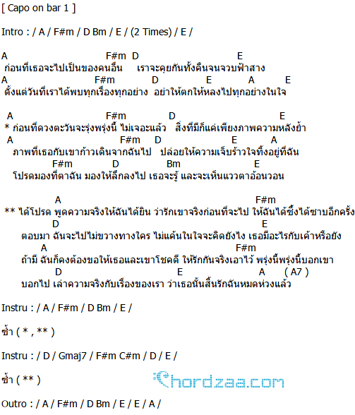 คอร์ดเพลง หมดห่วง - ตั๊ก ศิริพร อยู่ยอด คอร์ดเพลง หมดห่วง - ตั๊ก ศิริพร อยู่ยอด