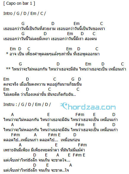 คอร์ดเพลง ไหนว่าจะไม่หลอกกัน - ชบา (The X Factor) คอร์ดเพลง ไหนว่าจะไม่หลอกกัน - ชบา (The X Factor)