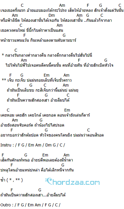 คอร์ดเพลง เล็บขบ - DTT (ด้ง.ต้อง.ต้า) คอร์ดเพลง เล็บขบ - DTT (ด้ง.ต้อง.ต้า)