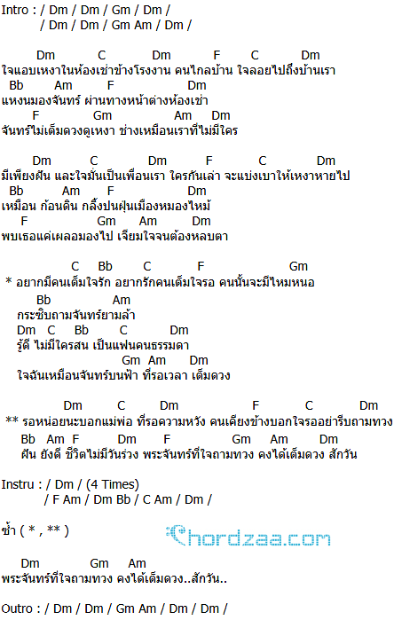 คอร์ดเพลง พระจันทร์ไม่เต็มดวง - นัน อนันต์ คอร์ดเพลง พระจันทร์ไม่เต็มดวง - นัน อนันต์