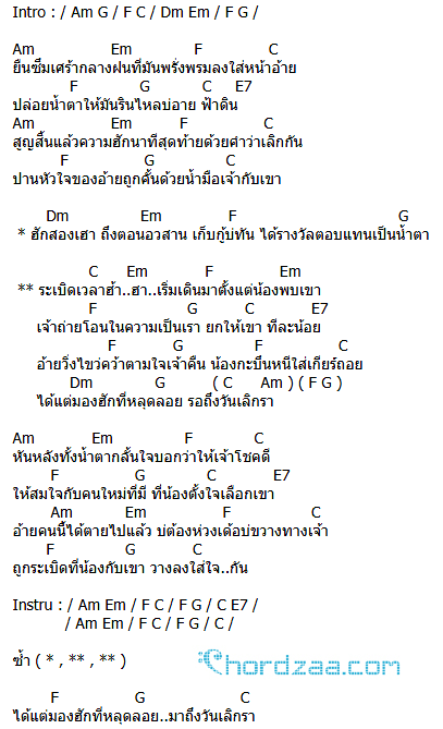 คอร์ดเพลง ระเบิดเวลา - ศาล สานศิลป์ Ost.ไทบ้านเดอะซีรีส์2 คอร์ดเพลง ระเบิดเวลา - ศาล สานศิลป์ Ost.ไทบ้านเดอะซีรีส์2