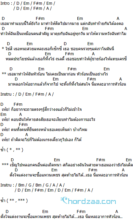 คอร์ดเพลง หัวร้อน - แจ๊ส สปุ๊กนิค คอร์ดเพลง หัวร้อน - แจ๊ส สปุ๊กนิค