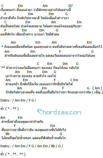 คอร์ดเพลง เชิญ - FIN คอร์ดเพลง เชิญ - FIN