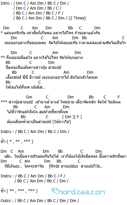 คอร์ดเพลง สาวนุ้ยสายเปย์ - น้องเจนนี่ คอร์ดเพลง สาวนุ้ยสายเปย์ - น้องเจนนี่