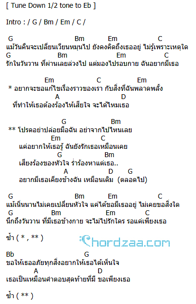 คอร์ดเพลง คำตอบสุดท้าย - AIRBORNE คอร์ดเพลง คำตอบสุดท้าย - AIRBORNE