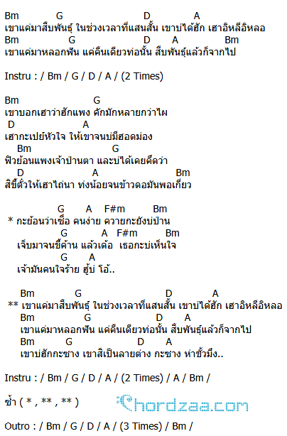 คอร์ดเพลง สืบพันธุ์ (ສືບພັນ) - บุ๊ค ศุภกาญจน์ คอร์ดเพลง สืบพันธุ์ (ສືບພັນ) - บุ๊ค ศุภกาญจน์