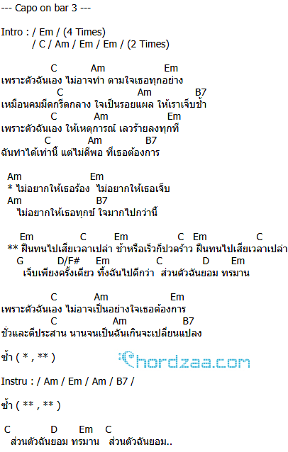 คอร์ดเพลง ยอม - หิน เหล็ก ไฟ คอร์ดเพลง ยอม - หิน เหล็ก ไฟ
