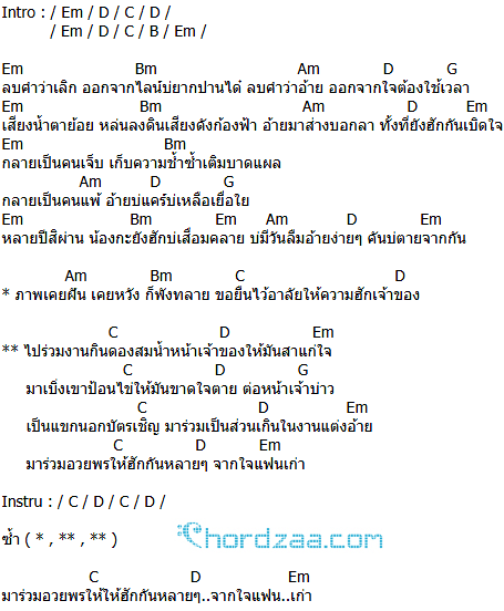 คอร์ดเพลง จากใจแฟนเก่า - คะแนน นัจนันท์ คอร์ดเพลง จากใจแฟนเก่า - คะแนน นัจนันท์