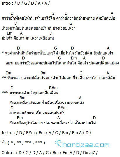 คอร์ดเพลง ฮักฮ่าง - เต้ย อภิวัฒน์ คอร์ดเพลง ฮักฮ่าง - เต้ย อภิวัฒน์