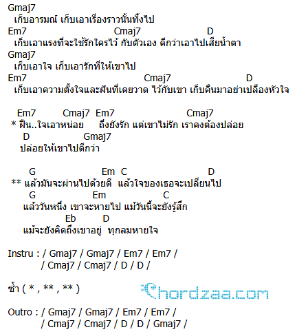 คอร์ดเพลง ปล่อย - ป๊อบ ปองกูล คอร์ดเพลง ปล่อย - ป๊อบ ปองกูล