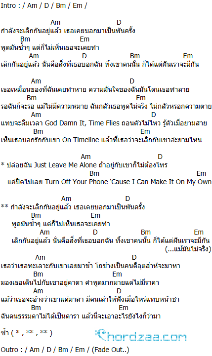คอร์ดเพลง กำลังจะ - ILLSLICK (อิลสลิก) คอร์ดเพลง กำลังจะ - ILLSLICK (อิลสลิก)