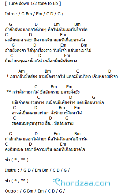 คอร์ดเพลง ขีดอันตราย - ออย แสงศิลป์ คอร์ดเพลง ขีดอันตราย - ออย แสงศิลป์