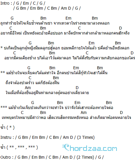 คอร์ดเพลง เทพบุตรใจหมา (บักพาก) - ฐา ขนิษ คอร์ดเพลง เทพบุตรใจหมา (บักพาก) - ฐา ขนิษ