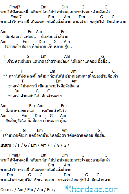 คอร์ดเพลง อยู่บ่ได้ - เต้ย อภิวัฒน์ คอร์ดเพลง อยู่บ่ได้ - เต้ย อภิวัฒน์