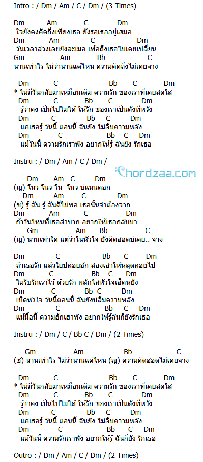 คอร์ดเพลง ฉันยังรักเธอ - เต้ย อภิวัฒน์ คอร์ดเพลง ฉันยังรักเธอ - เต้ย อภิวัฒน์