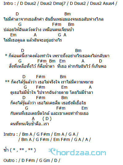 คอร์ดเพลง ช้ำคือเรา - สมอารมณ์ คอร์ดเพลง ช้ำคือเรา - สมอารมณ์