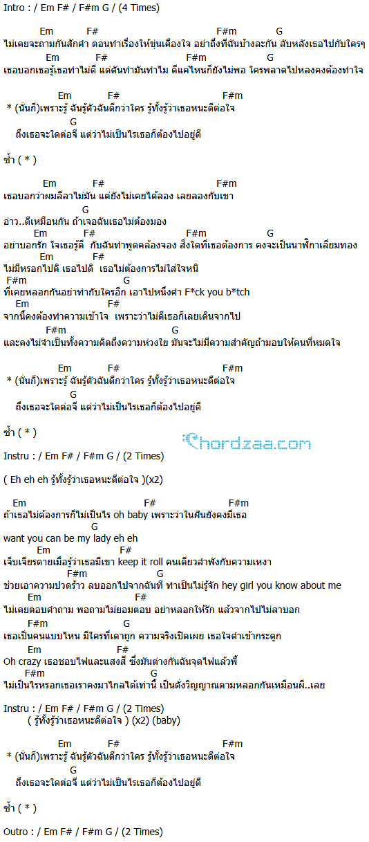 คอร์ดเพลง รู้ทั้งรู้ (ALL-KNOW) - OG-ANIC คอร์ดเพลง รู้ทั้งรู้ (ALL-KNOW) - OG-ANIC