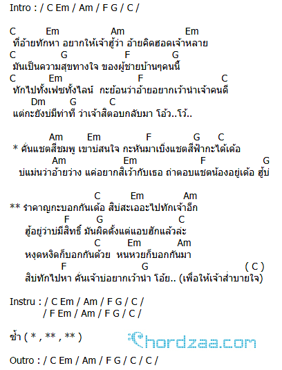 คอร์ดเพลง รำคาญกะบอกกันเด้อ - ลำเพลิน วงศกร คอร์ดเพลง รำคาญกะบอกกันเด้อ - ลำเพลิน วงศกร