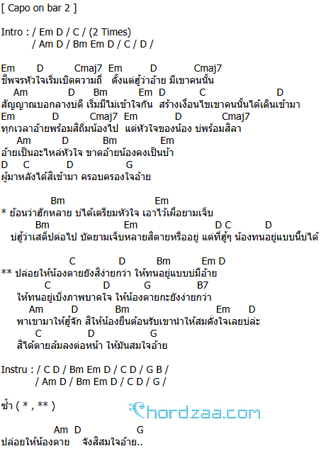คอร์ดเพลง สิได้สมใจอ้าย - อัน พิไลพร คอร์ดเพลง สิได้สมใจอ้าย - อัน พิไลพร