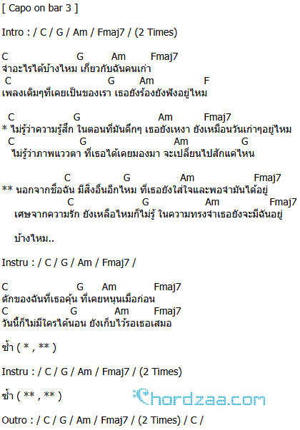คอร์ดเพลง นอกจากชื่อฉัน - ActArt คอร์ดเพลง นอกจากชื่อฉัน - ActArt