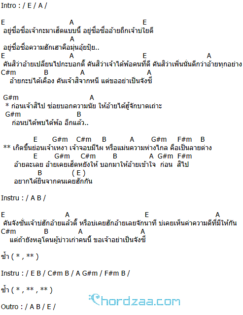คอร์ดเพลง ก่อนสิไป (ກ່ອນສິໄປ) - พี สะเดิด คอร์ดเพลง ก่อนสิไป (ກ່ອນສິໄປ) - พี สะเดิด