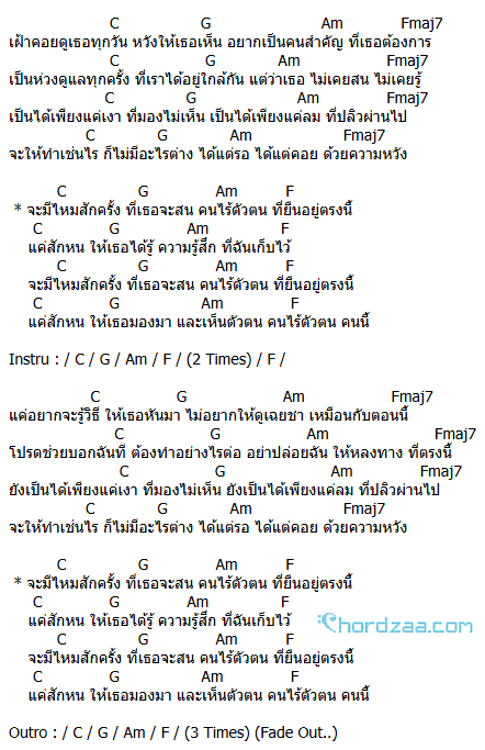 คอร์ดเพลง คนไร้ตัวตน - เหวยเหวย ฮัน คอร์ดเพลง คนไร้ตัวตน - เหวยเหวย ฮัน