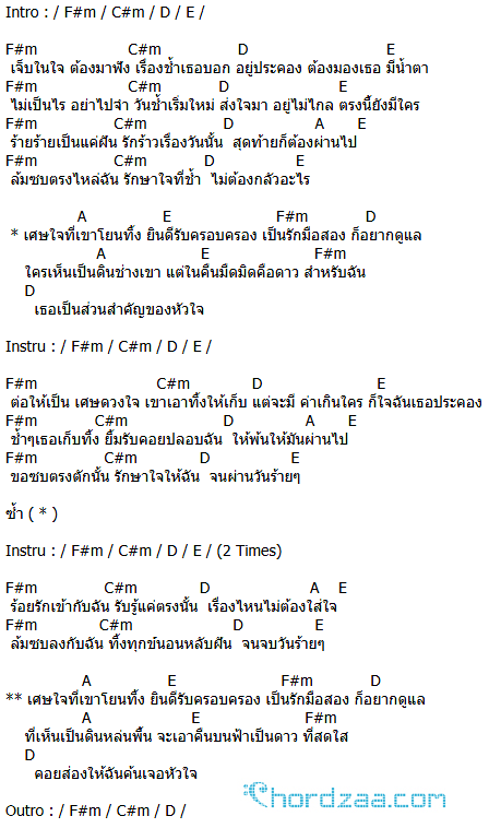 คอร์ดเพลง รักมือสอง - Bedroom Audio คอร์ดเพลง รักมือสอง - Bedroom Audio
