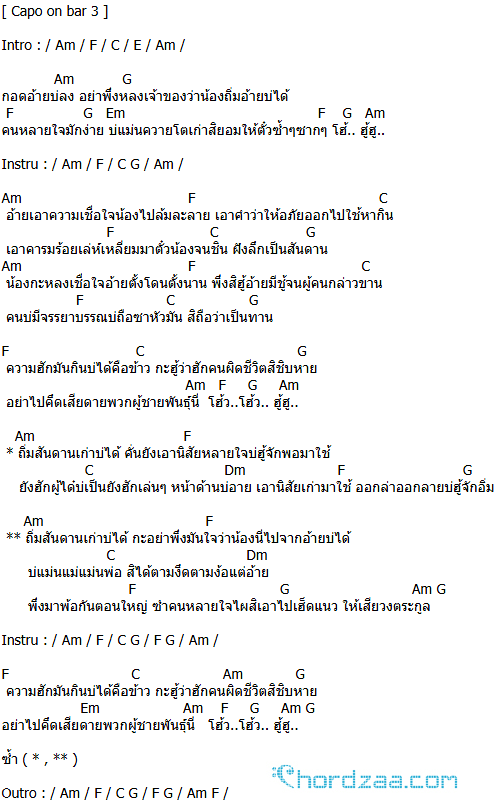 คอร์ดเพลง สันดานเก่า - กระต่าย พรรณนิภา คอร์ดเพลง สันดานเก่า - กระต่าย พรรณนิภา