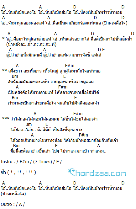 คอร์ดเพลง บักแตงโม - วงฮันแนว คอร์ดเพลง บักแตงโม - วงฮันแนว