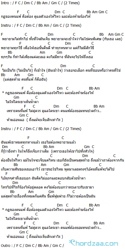คอร์ดเพลง กฎของคนแพ้ - LEGENDBOY คอร์ดเพลง กฎของคนแพ้ - LEGENDBOY
