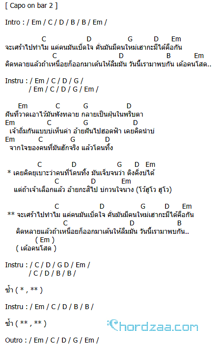 คอร์ดเพลง คนเบิ่ดใจ - มอส นำโชค