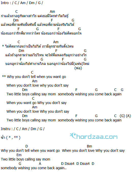 คอร์ดเพลง ลูกเสือ (กลับมา) - วงเสือสองเล คอร์ดเพลง ลูกเสือ (กลับมา) - วงเสือสองเล