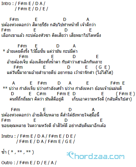 คอร์ดเพลง บ่ว่างกำลังเจ็บ - บอส ธีรพงษ์ คอร์ดเพลง บ่ว่างกำลังเจ็บ - บอส ธีรพงษ์