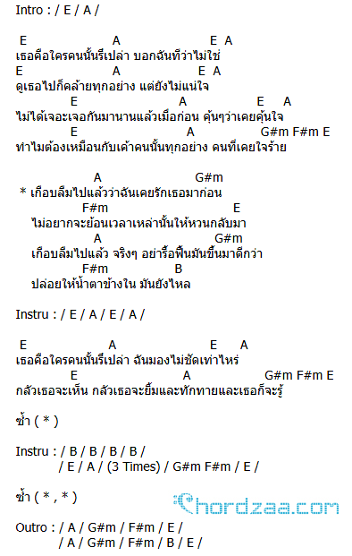 คอร์ดเพลง เกือบ - บุรินทร์ Groove Rider คอร์ดเพลง เกือบ - บุรินทร์ Groove Rider
