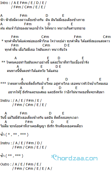 คอร์ดเพลง หนาว - กล้วย แสตมป์ คอร์ดเพลง หนาว - กล้วย แสตมป์