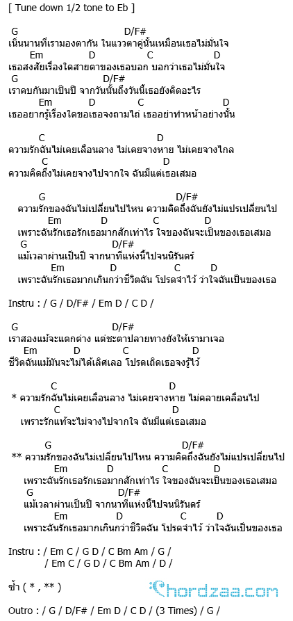 คอร์ดเพลง เรา - COCKTAIL (ค็อกเทล) คอร์ดเพลง เรา - COCKTAIL (ค็อกเทล)