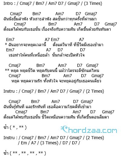 คอร์ดเพลง หยุด - Groove Riders คอร์ดเพลง หยุด - Groove Riders