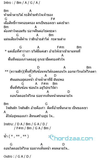 คอร์ดเพลง พื้นที่ทับซ้อน - จินตหรา พูนลาภ ft.กระต่าย พรรณนิภา คอร์ดเพลง พื้นที่ทับซ้อน - จินตหรา พูนลาภ ft.กระต่าย พรรณนิภา