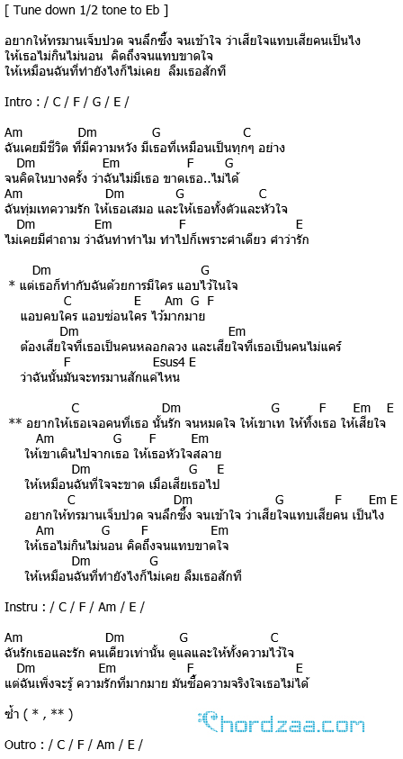 คอร์ดเพลง อยากให้เธอเจอคนแบบเธอ - อ๊อฟ ปองศักดิ์ คอร์ดเพลง อยากให้เธอเจอคนแบบเธอ - อ๊อฟ ปองศักดิ์