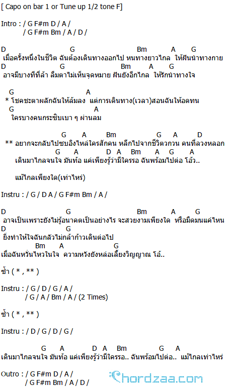 คอร์ดเพลง กาลเวลาพิสูจน์คน - Cocktail (ค็อคเทล) Ft.ไมค์ ภิรมย์พร (คอร์ด ง่ายๆ) คอร์ดเพลง กาลเวลาพิสูจน์คน - Cocktail (ค็อคเทล) Ft.ไมค์ ภิรมย์พร (คอร์ด ง่ายๆ)