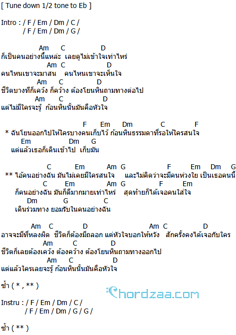 คอร์ดเพลง โยนหินถามทาง - DAX ROCK RIDER (คอร์ด ง่ายๆ) คอร์ดเพลง โยนหินถามทาง - DAX ROCK RIDER (คอร์ด ง่ายๆ)
