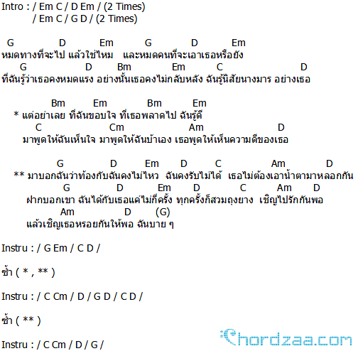 คอร์ดเพลง ถุงยาง - วง L.ก.ฮ (คอร์ด ง่ายๆ) คอร์ดเพลง ถุงยาง - วง L.ก.ฮ (คอร์ด ง่ายๆ)