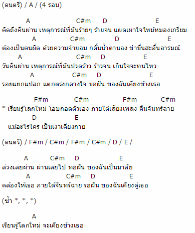 คอร์ดเพลง จันทร์ฉาย - มาลีฮวนน่า (คอร์ด ง่ายๆ) คอร์ดเพลง จันทร์ฉาย - มาลีฮวนน่า (คอร์ด ง่ายๆ)