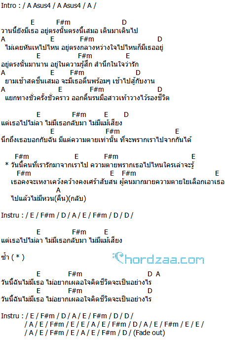 คอร์ดเพลง อยู่ตรงนี้ - ปู พงษ์สิทธิ์ คัมภีร์ (คอร์ด ง่ายๆ) คอร์ดเพลง อยู่ตรงนี้ - ปู พงษ์สิทธิ์ คัมภีร์ (คอร์ด ง่ายๆ)