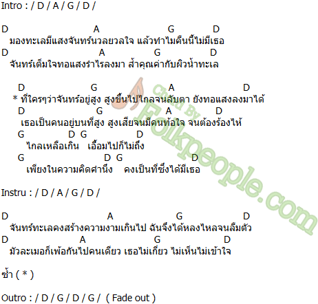 คอร์ดเพลง เอื้อมไม่ถึง - ป้าง นครินทร์ กิ่งศักดิ์(#คอร์ดง่ายๆ) คอร์ดเพลง เอื้อมไม่ถึง - ป้าง นครินทร์ กิ่งศักดิ์(#คอร์ดง่ายๆ)