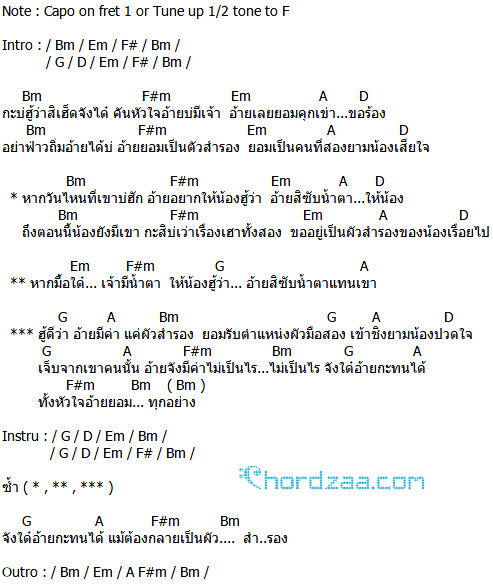 คอร์ดเพลง ผัวสำรอง - ไหมไทย หัวใจศิลป์ (คอร์ด ง่ายๆ) คอร์ดเพลง ผัวสำรอง - ไหมไทย หัวใจศิลป์ (คอร์ด ง่ายๆ)