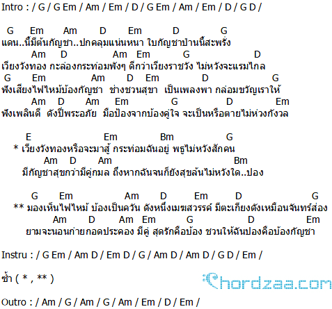 คอร์ดเพลง กระท่อมกัญชา - มาลีฮวนน่า (คอร์ด ง่ายๆ) คอร์ดเพลง กระท่อมกัญชา - มาลีฮวนน่า (คอร์ด ง่ายๆ)