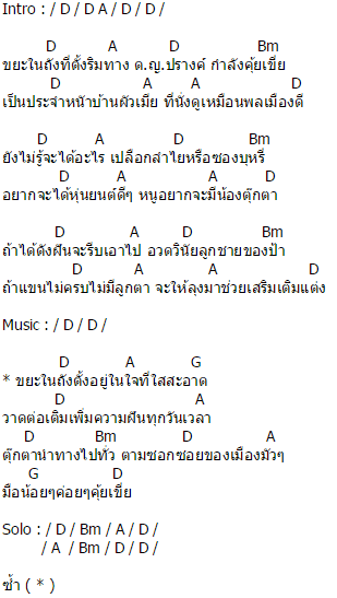 คอร์ดเพลง ด.ญ.ปรางค์ - พงษ์เทพ กระโดนชำนาญ (คอร์ด ง่ายๆ) คอร์ดเพลง ด.ญ.ปรางค์ - พงษ์เทพ กระโดนชำนาญ (คอร์ด ง่ายๆ)